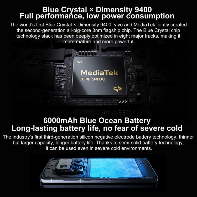 Vivo X200 Pro, 12 GB + 256 GB, Face ID / Identificación de huellas