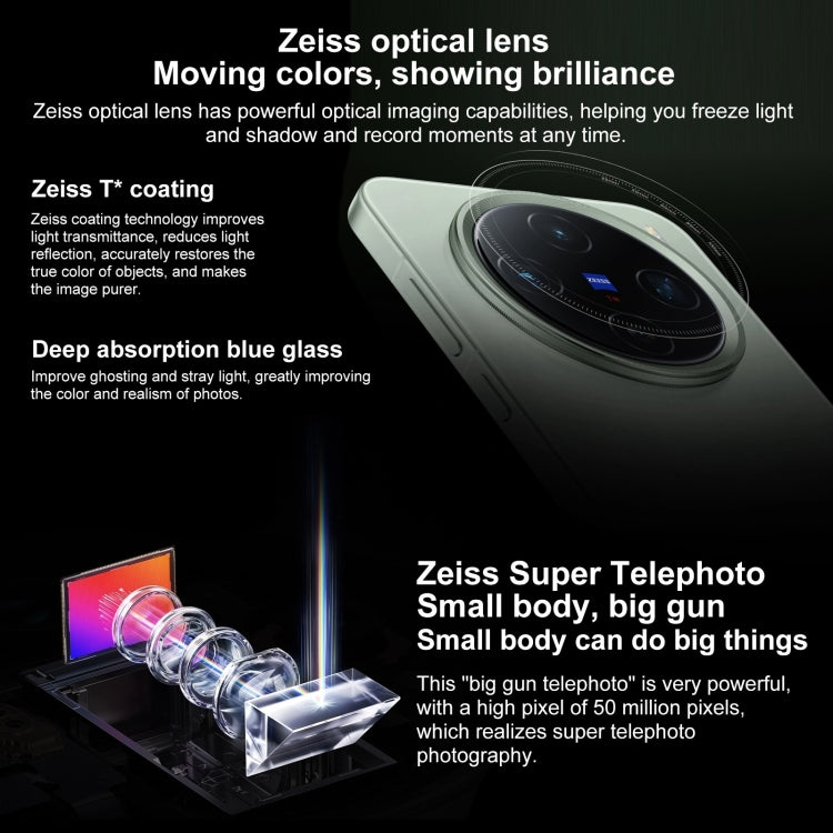 Vivo X200 Pro mini, 16 GB + 512 GB, Face ID / Identificación de